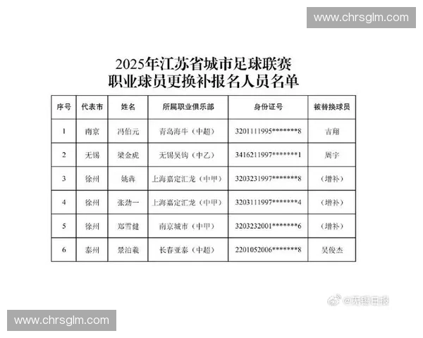 关于足球联赛公示事项的通知与相关要求解释