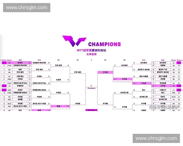 全面解析最新淘汰赛赛程表的关键节点与晋级走势指南全景展示趋势